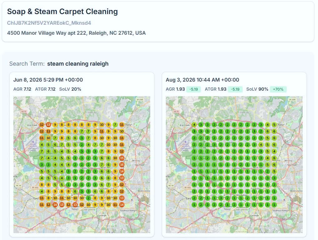 Soap and Steam Carpet Cleaning: средняя позиция с 7,12 до 1,93
